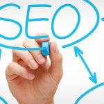 Os quatro melhores livros de SEO para se ler