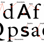 Direção de Arte #4 – História da Escrita e Tipografia