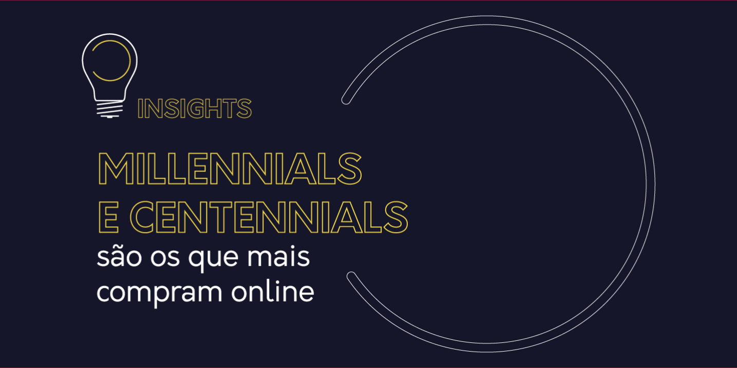 Millennials e Centennials são os que mais compram online
