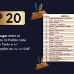 Prêmio Recall
