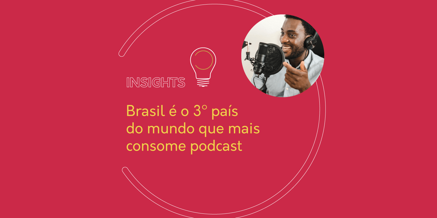 Brasil é o 3º país do mundo que mais consome podcast