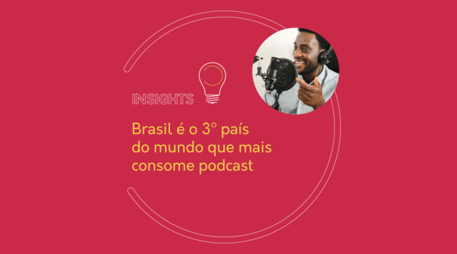 Brasil é o 3º país do mundo que mais consome podcast