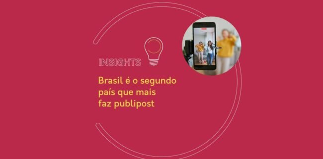 O Brasil é o segundo maior mercado de publiposts do mundo em 2023, com quase 1.6M de posts no primeiro semestre!